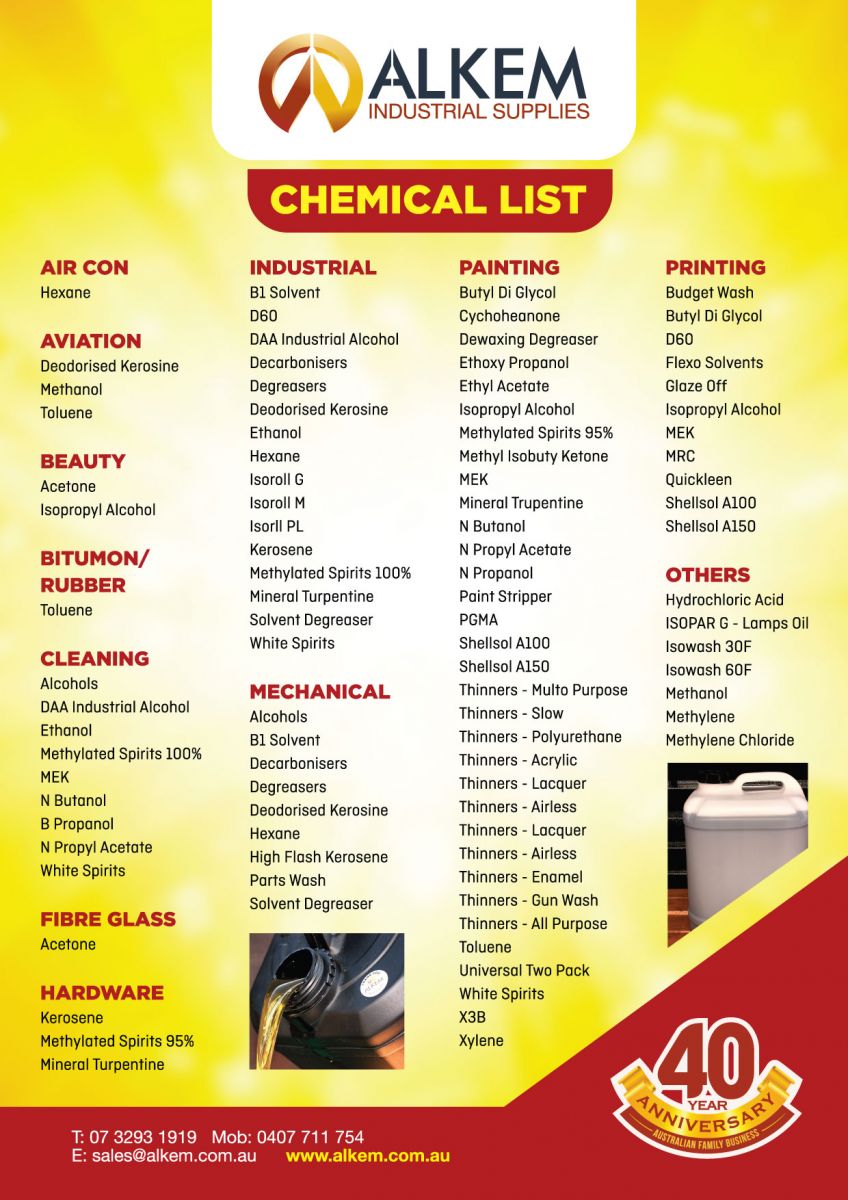 Chemical List 2020 